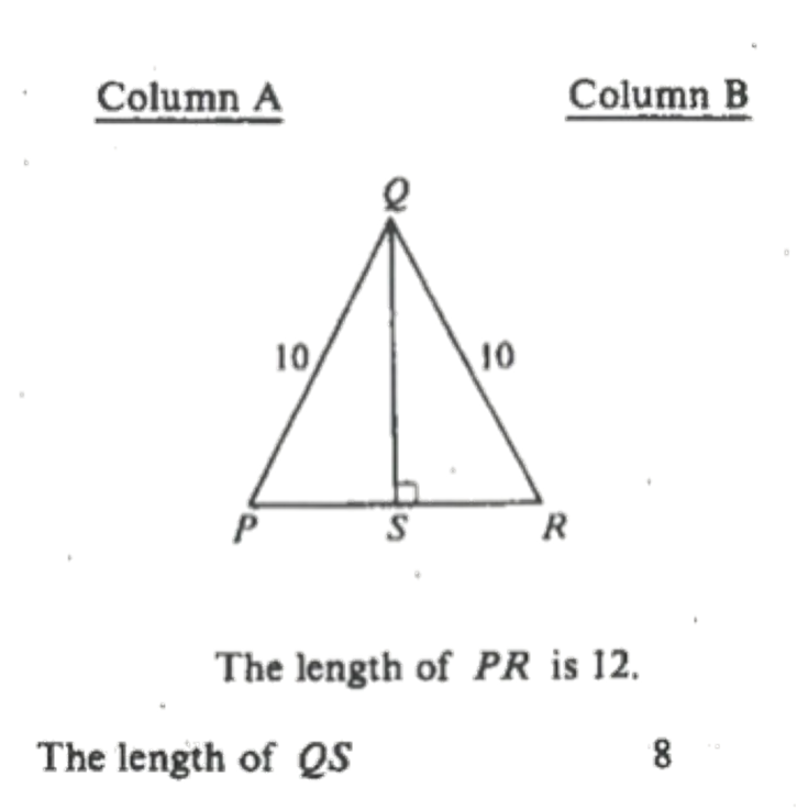 gre
